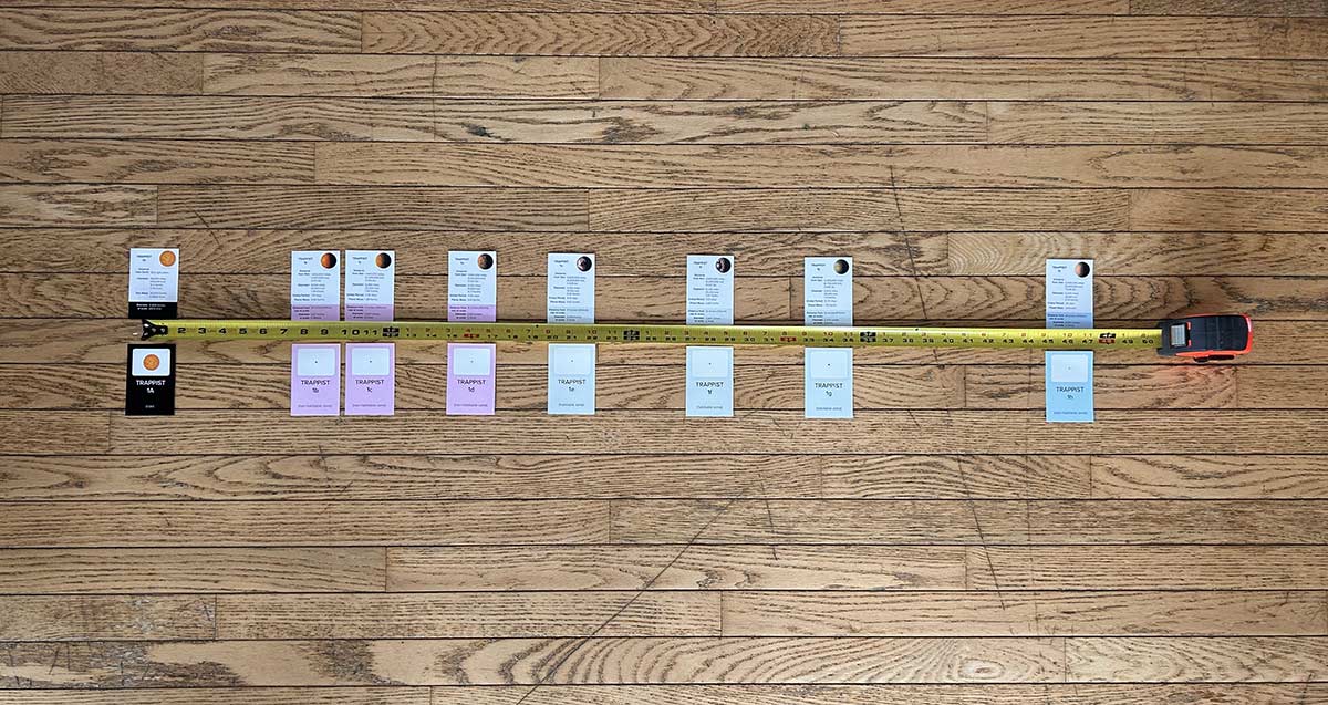 Photo of a setup example of the TRAPPIST-1 system scale model. Near the center, a tape measure stretches across the wooden surface from right to left. Sixteen cards are placed along the extended tape measurer, eight above and eight below. The TRAPPIST-1 star card appears at the left end, the Scale Model cards appear at their corresponding distances below the measuring tape, and each planet’s corresponding Fact Card appears above its position along the tape.