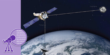 Rectangular graphic illustrating the Data and Image Processing program theme. The right four-fifths of the graphic shows a space telescope orbiting Earth, collecting data from a supernova remnant, and transmitting the data to a large satellite dish.    Running vertically along the left side of the image is a wide purple bar. In the lower half of the bar is a line drawing of a simple hand-held telescope on a tripod. The telescope points toward a circular field of view showing rows of ones and zeros.