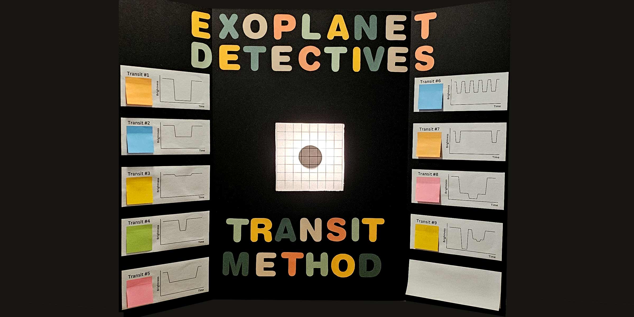 Large tri-fold poster says Exoplanet Detectives at the top.