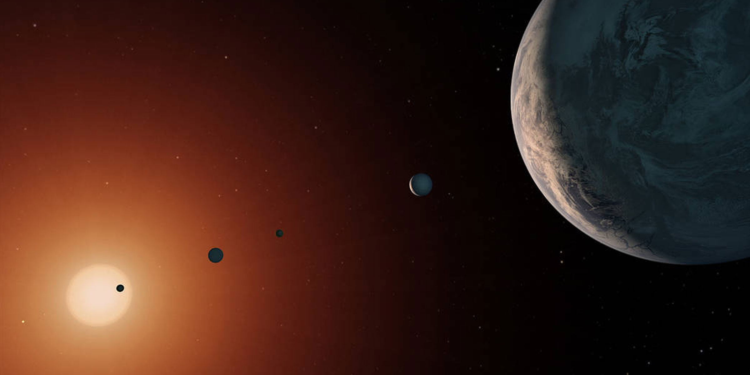 TRAPPIST-1 System - Artist Concept