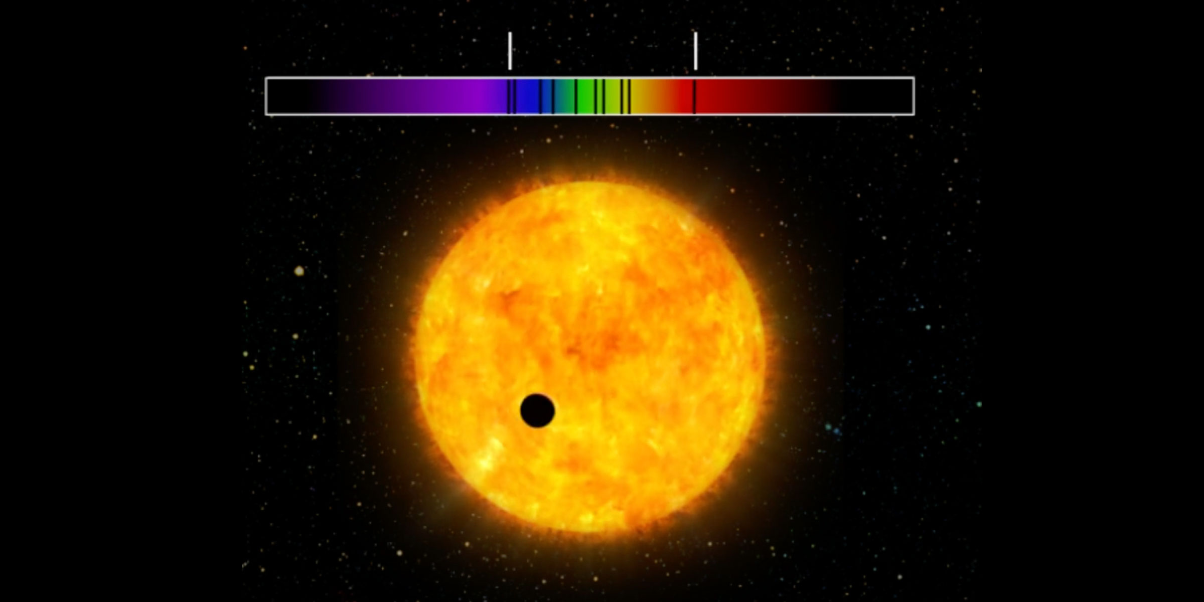Spectroscopy taken from planet transititng its star