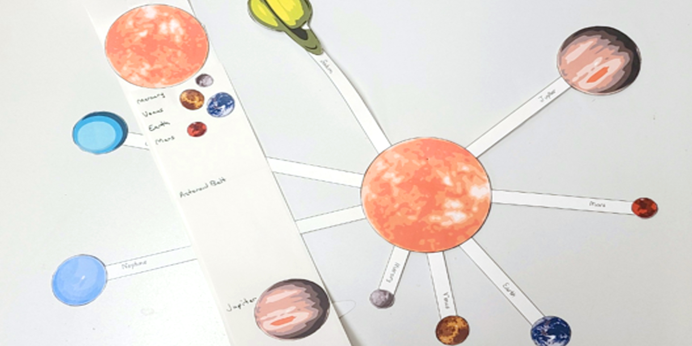 Sample solar system activity