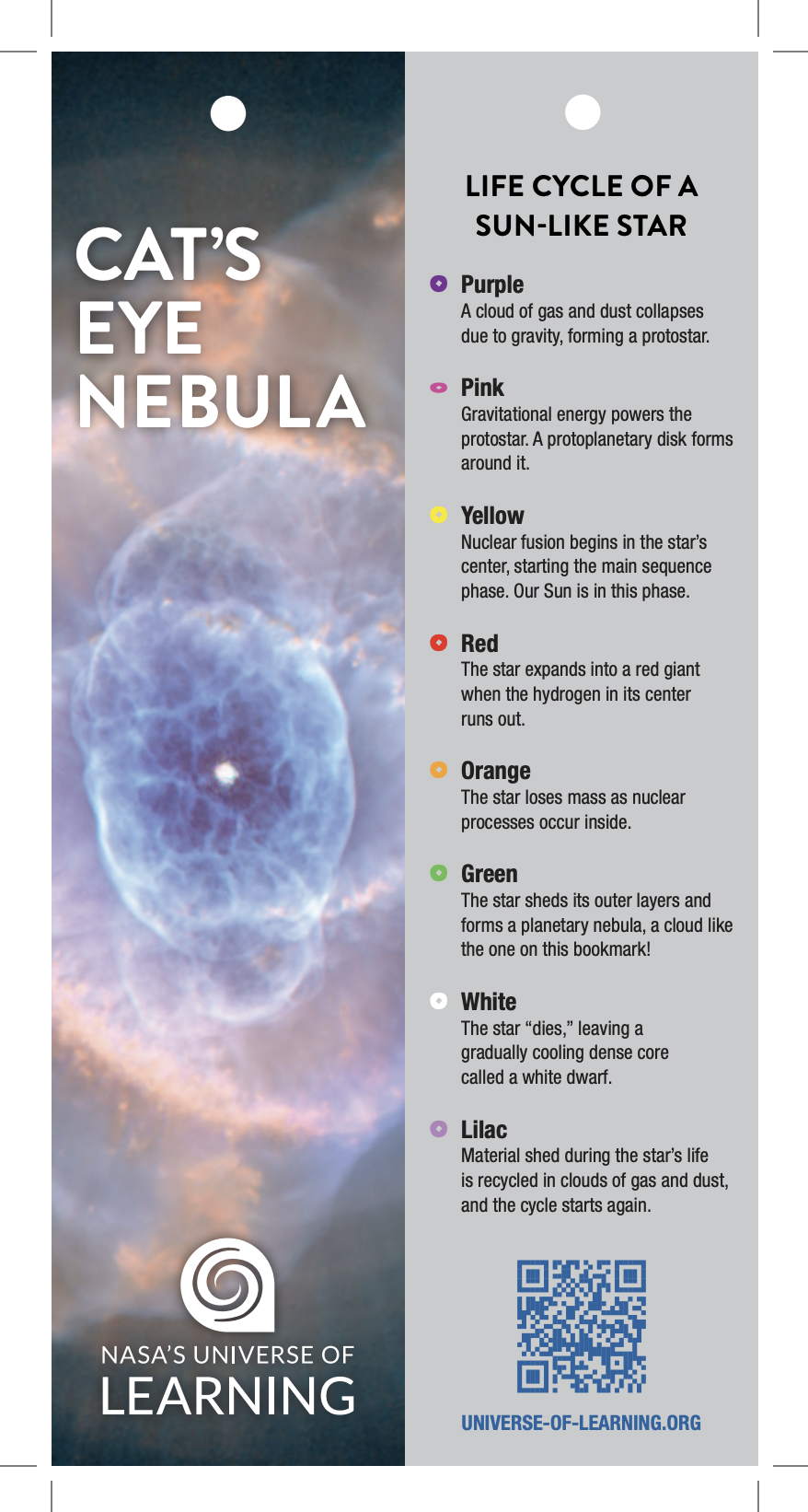 An upright bookmark template with a colorful astronomical image on the left and text on the right. The left side features a vibrant image of the Cat's Eye Nebula, an intricate celestial cloud with a central blue-green eye-like structure surrounded by expanding pink and purple gas layers. The text "CAT'S EYE NEBULA" is in large white letters at the top of this side, and "NASA'S UNIVERSE OF LEARNING" logo is at the bottom. The right side is a gray panel with the heading "LIFE CYCLE OF A SUN-LIKE STAR". Below the heading, there's a list of seven stages, each marked by a colored circle (bead) and a brief description:  Purple: "A cloud of gas and dust collapses due to gravity, forming a protostar." Pink: "Gravitational energy powers the protostar. A protoplanetary disk forms around it." Yellow: "Nuclear fusion begins in the star’s center, starting the main sequence phase. Our Sun is in this phase." Red: "The star expands into a red giant when the hydrogen in its center runs out." Orange: "The star loses mass as nuclear processes occur inside." Green: "The star sheds its outer layers and forms a planetary nebula, a cloud like the one on this bookmark!" Lilac: "Material shed during the star's life is recycled in clouds of gas and dust, and the cycle starts again." At the bottom right, there is a QR code and the website "UNIVERSE-OF-LEARNING.ORG".